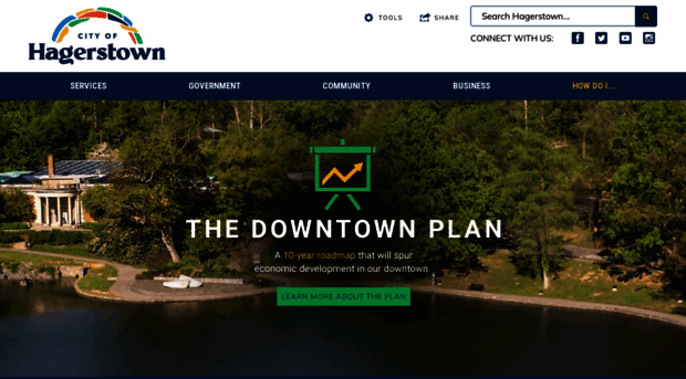 hagerstownmd.org