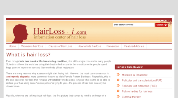hairloss-i.com