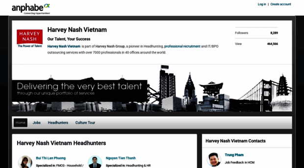 harveynash.anphabe.com
