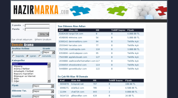 hazirmarka.com