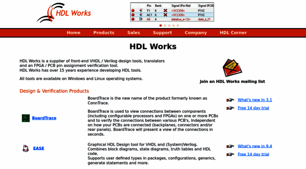 hdlworks.com