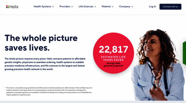 helix.com