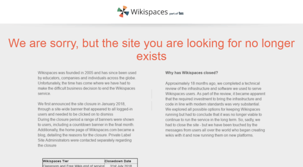 help.wikispaces.com