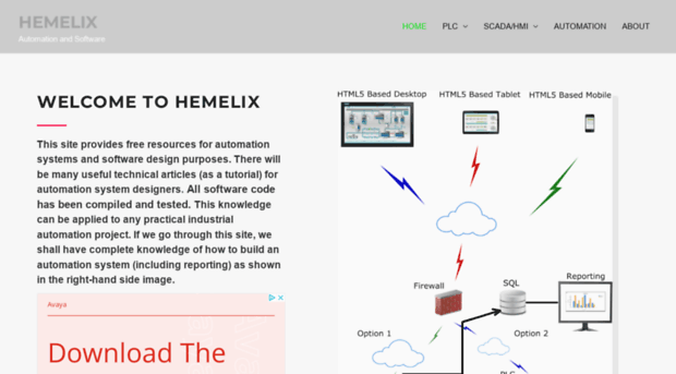 hemelix.com