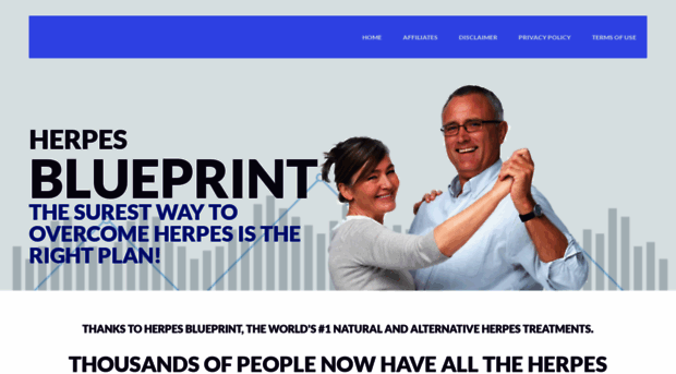 herpesblueprint.com