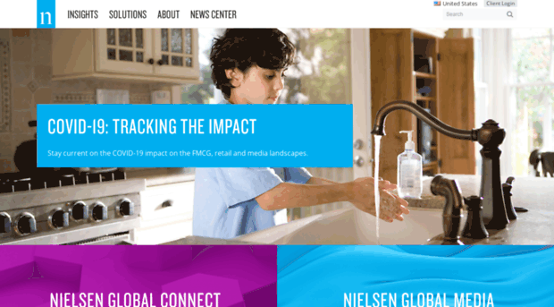 heynielsen.com