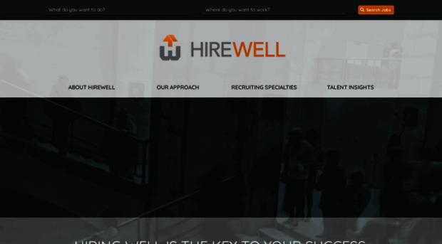hirewell.com