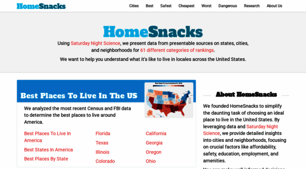 homesnacks.net