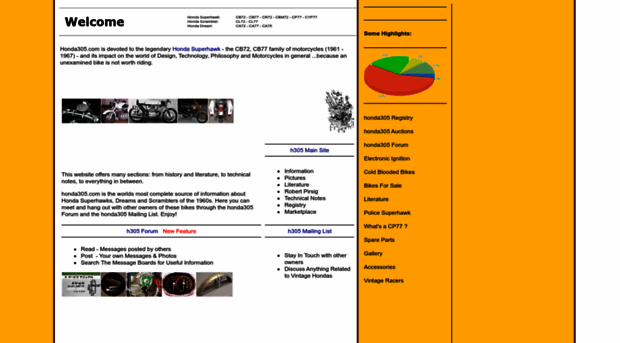 honda305.com