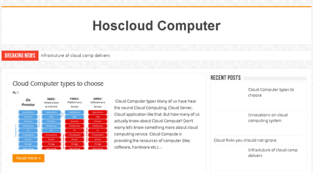 hoscloudcomputer.com