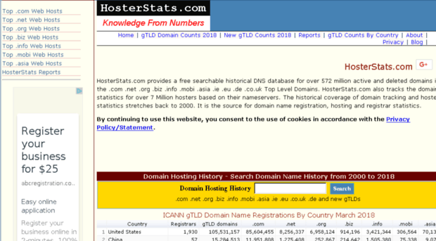hosterstats.com