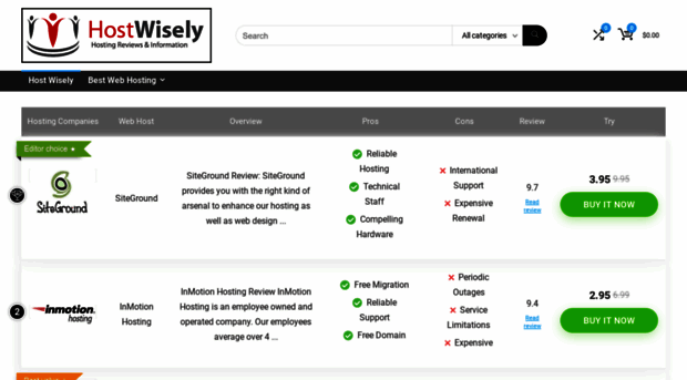 hostwisely.com