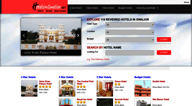 hotelsingwalior.net