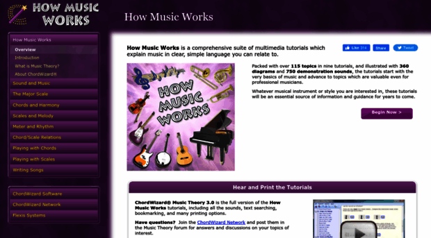 howmusicworks.org
