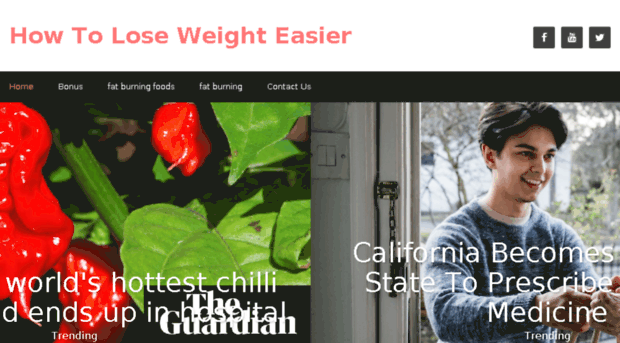 howtolooseweighttoday.com