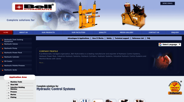 hydraulicjackequipment.com