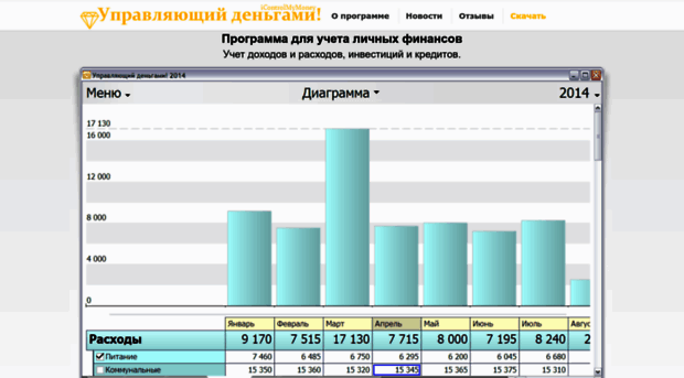 icontrolmymoney.ru