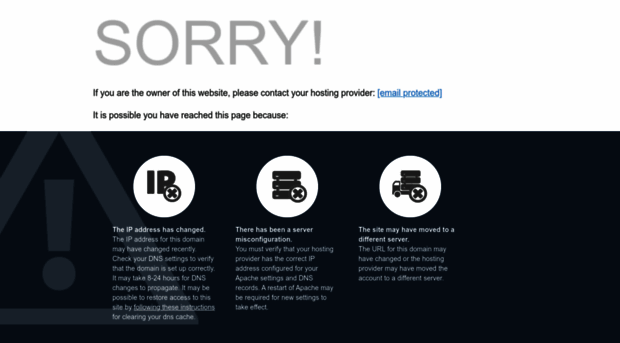 icoranker.com