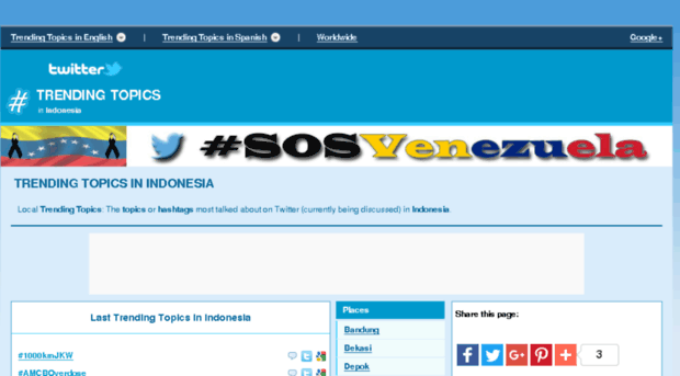 id.trending-topic.com