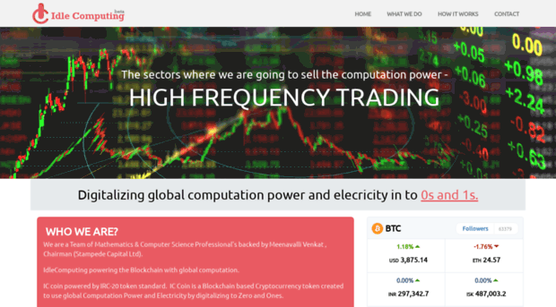 idlecomputing.com