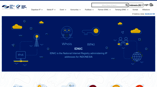 idnic.net