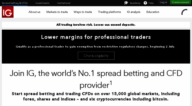igindex.co.uk