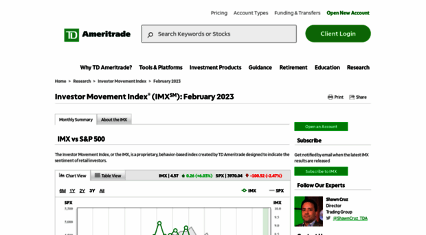 imx.tdameritrade.com