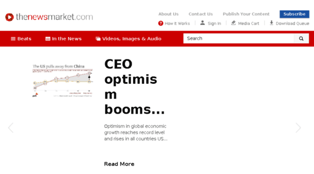 info.thenewsmarket.com