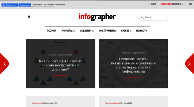 infographer.ru