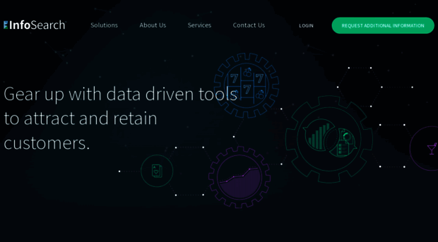 infosearchintl.com