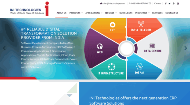 initechnologies.com