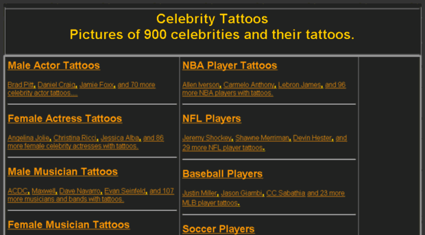 inkedcelebrity.com