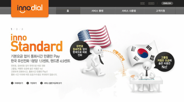 innodial.com