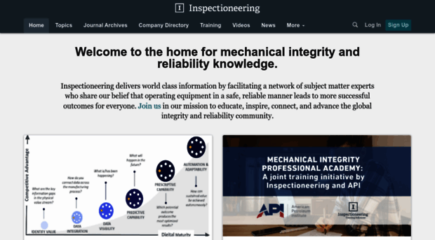 inspectioneering.com