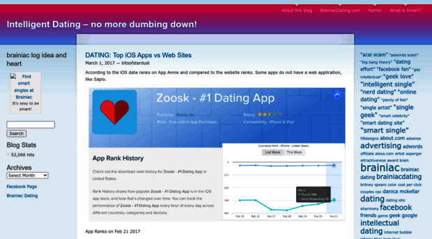 intelligentdating.wordpress.com