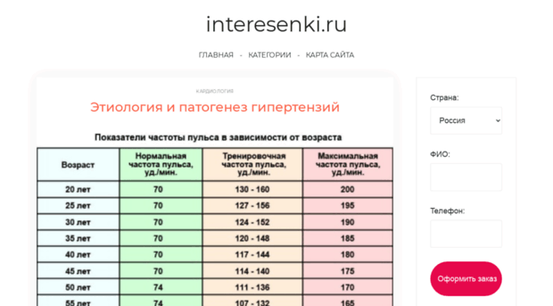 interesenki.ru