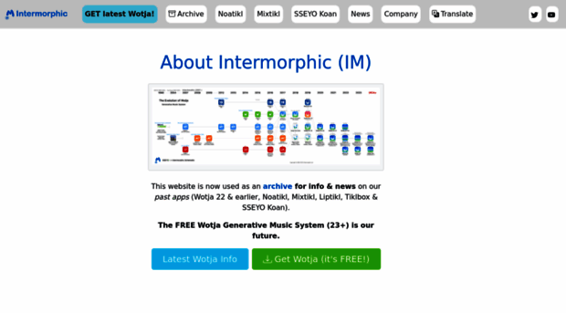 intermorphic.com