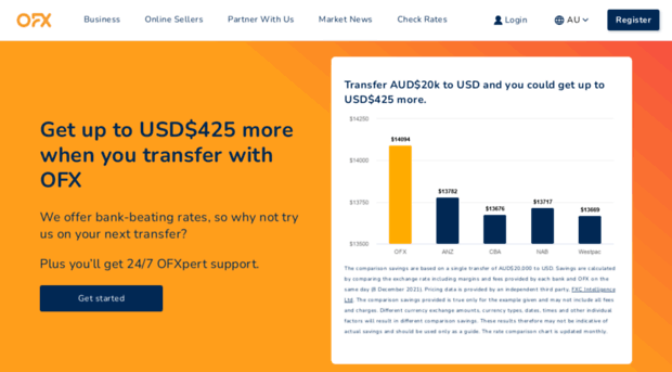 internationalpayments.travelex.com.au