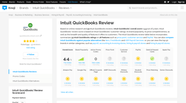 intuitquickbooks.knoji.com