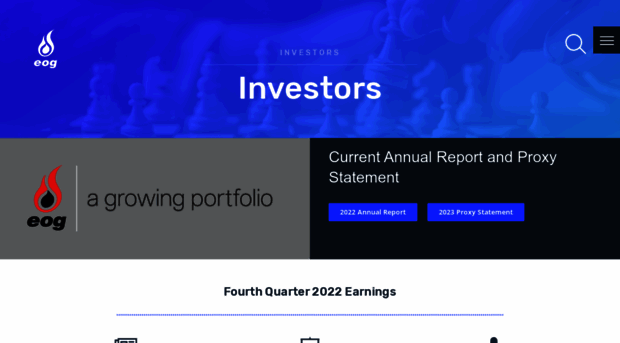 investors.eogresources.com
