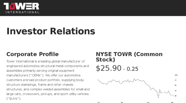 investors.towerinternational.com