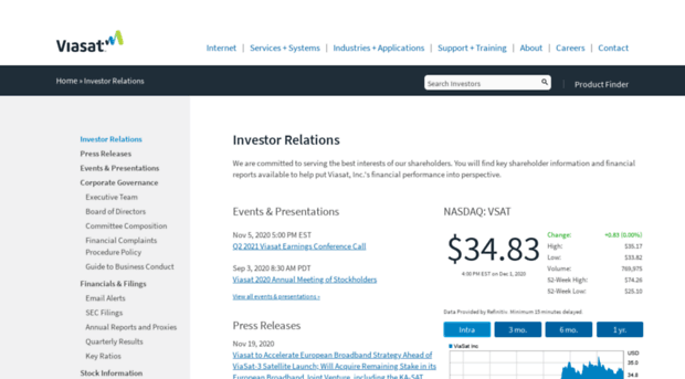 investors.viasat.com