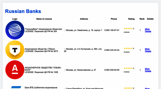ivportal.ru