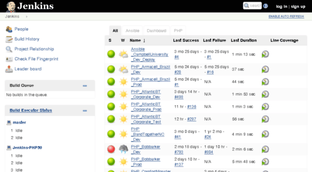 jenkins.atlanticbt.com