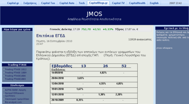 jmos.capitalblogs.gr