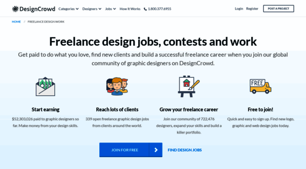 jobs.designcrowd.com.au