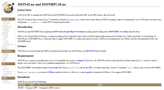 json.luaforge.net