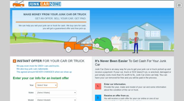 junkcarzone.com