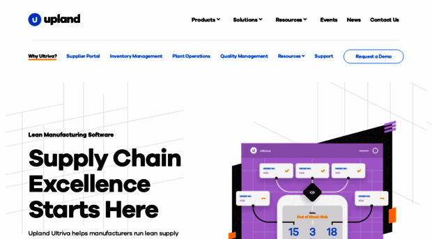 kanban.com