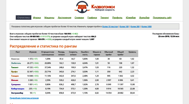 kg.bezumn.ru